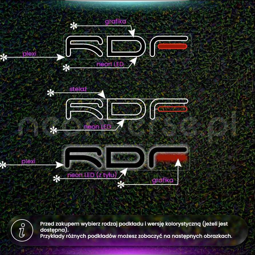 RDF
