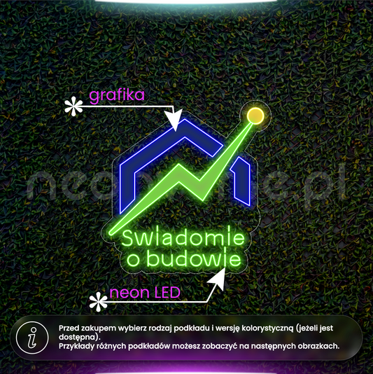 Świadomie o budowie